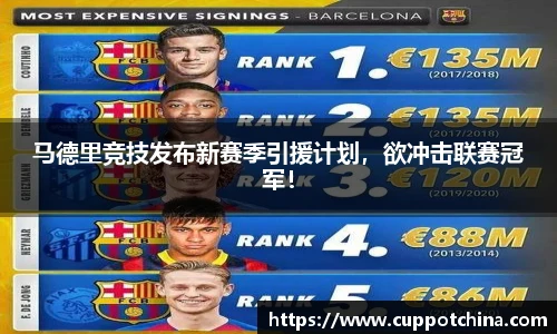 马德里竞技发布新赛季引援计划，欲冲击联赛冠军！