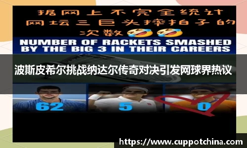 波斯皮希尔挑战纳达尔传奇对决引发网球界热议